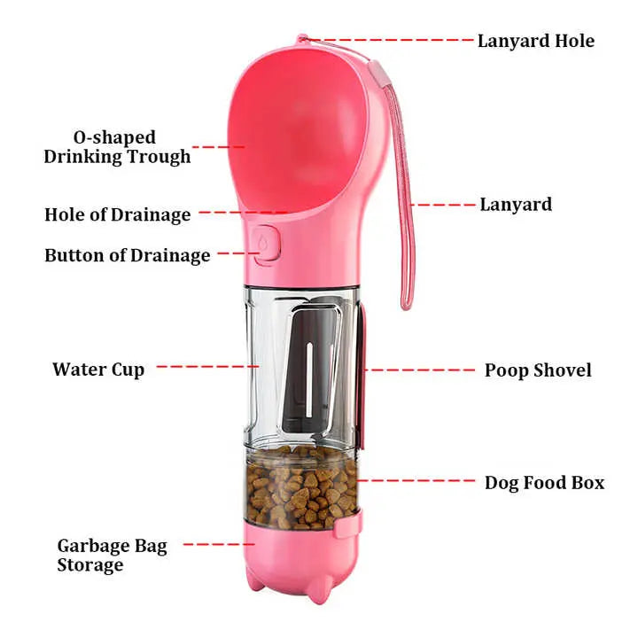 NNEDSZ Pink 500ml Portable Pet Water Bottle | Multifunctional Travel Pet Feeder | Outdoor Dog Drinking Bottle with Waste Shovel NNEDSZ